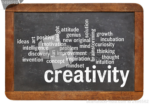 Image of creativity word cloud word cloud on blackboard