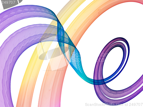 Image of violet curve