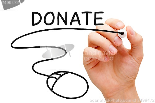 Image of Online Donation Concept