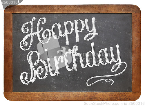 Image of Happy Birthday on blackboard