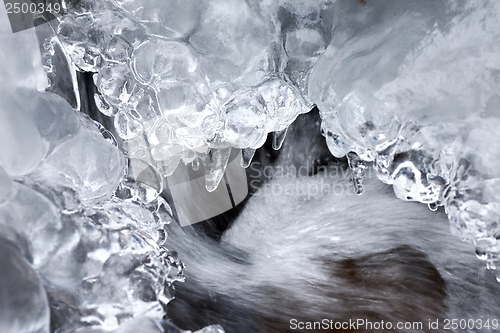 Image of Icy Water