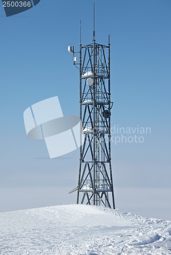 Image of Transmitter