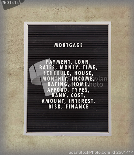 Image of Mortgage concept in plastic letters on very old menu board