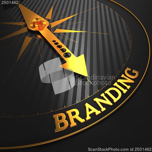 Image of Branding. Business Concept.