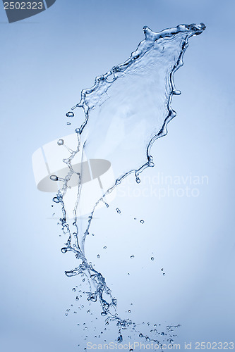 Image of water splash