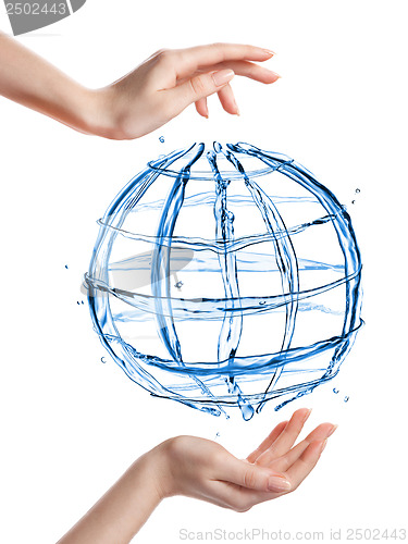 Image of Globe from water with human hand isolated on white