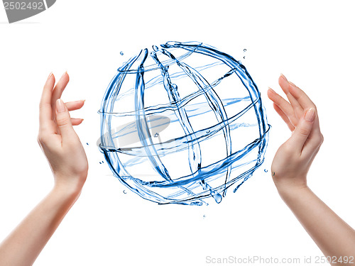 Image of Globe from water with human hand isolated on white