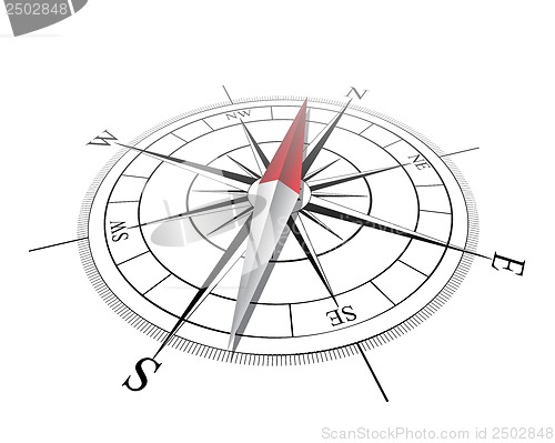 Image of Compass