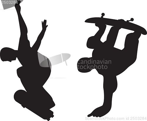 Image of Skateboarder Silhouette