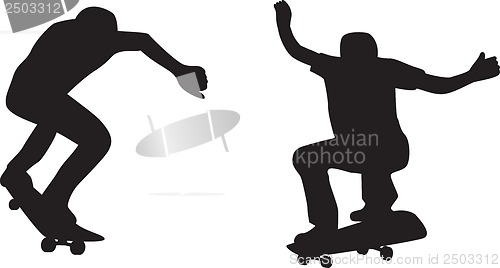 Image of Skateboarder Silhouette