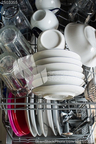 Image of Dishwasher after cleaning process
