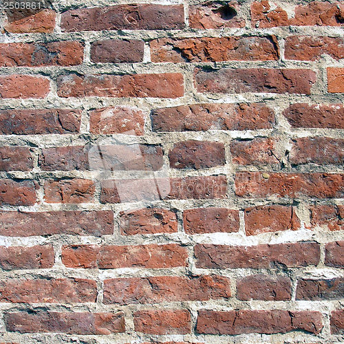 Image of Brick wall