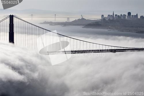 Image of San Fransisco Skyline