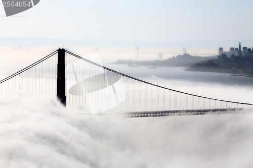 Image of San Fransisco Skyline