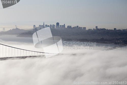 Image of San Fransisco Skyline