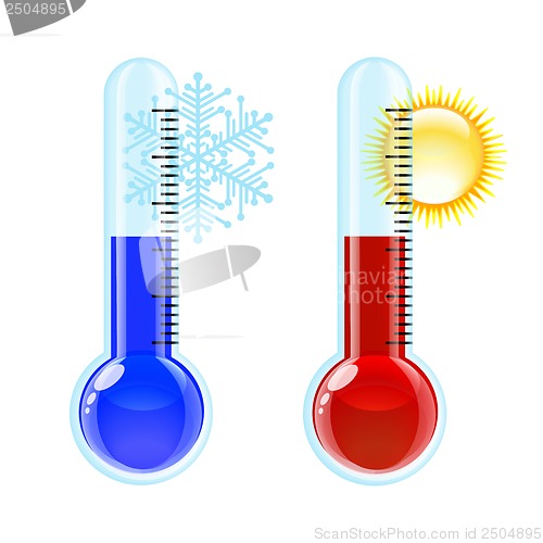 Image of Thermometer Hot and Cold icon.