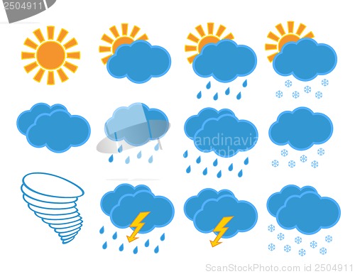 Image of weather icons