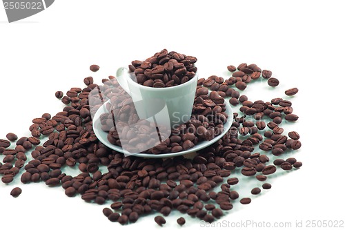 Image of Coffee beans and cup