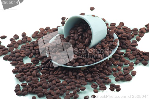 Image of Coffee beans and cup