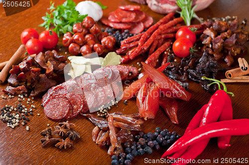 Image of meat and sausages