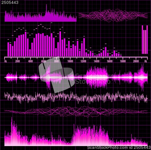 Image of Sound waves set. Music background. EPS 10