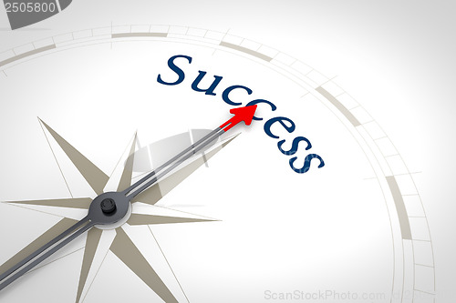 Image of Compass Success