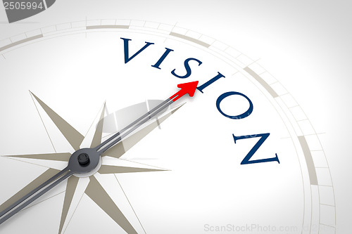 Image of Compass Vision
