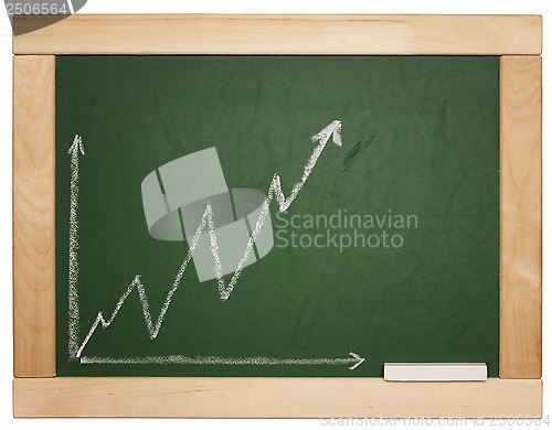 Image of business chart