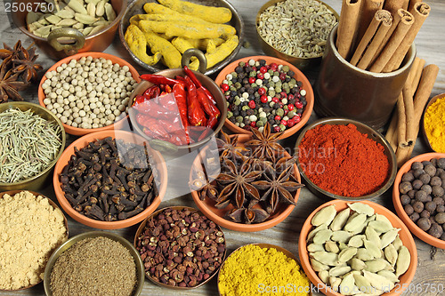 Image of Spices