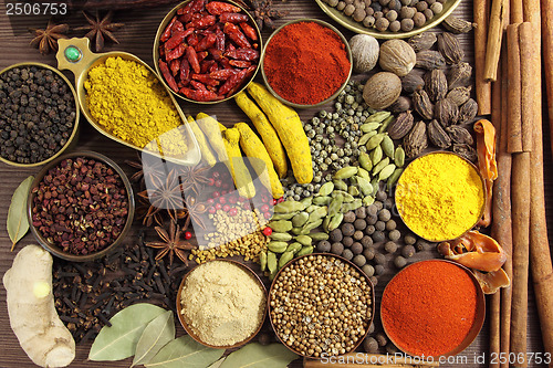 Image of Spices