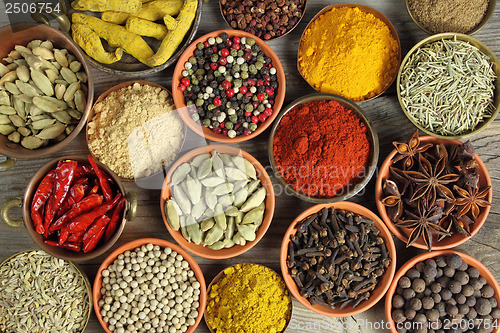 Image of Spices