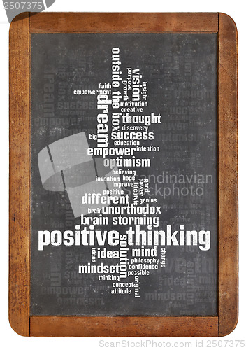 Image of positive thinking word cloud