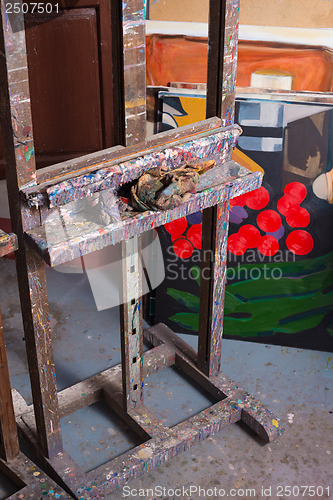 Image of Easel in painters atelier