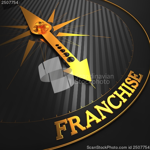 Image of Franchise. Business Concept.