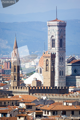 Image of Duomo in Florence Italy