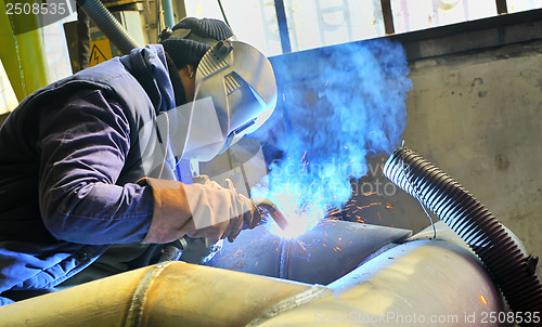 Image of welding with mig-mag method