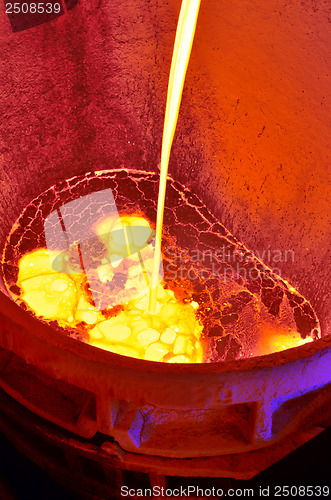 Image of molten metal from blast furnace