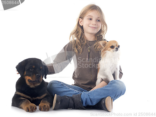 Image of child and dogs