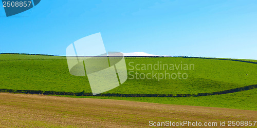 Image of Cardross hill panorama