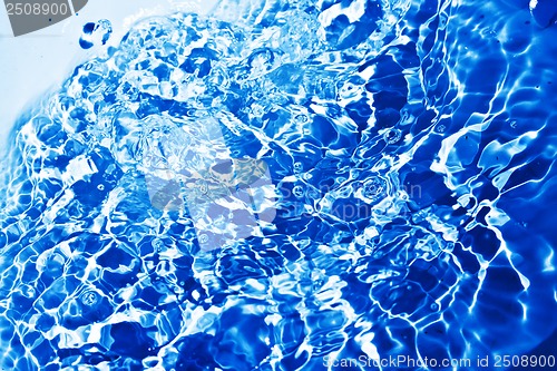 Image of Blue water