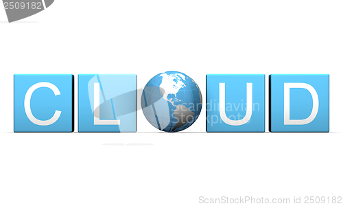 Image of Cloud computing