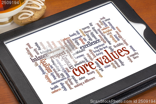 Image of word cloud of core values