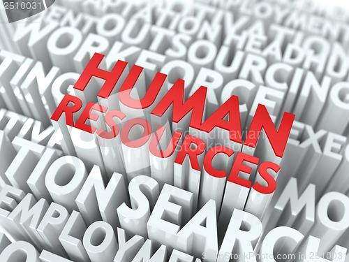 Image of Human Resources. Wordcloud Concept.