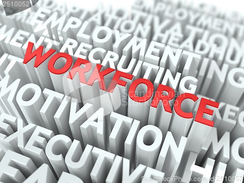 Image of Workforce. Wordcloud Concept.