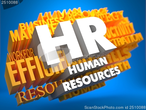 Image of Human Resources. Wordcloud Concept.
