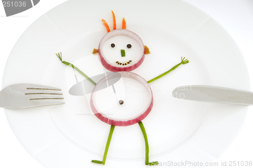 Image of Vegetable man on dish