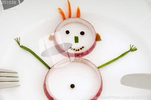 Image of Vegetable man on dish