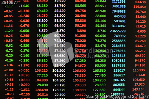 Image of Colored ticker board on black 