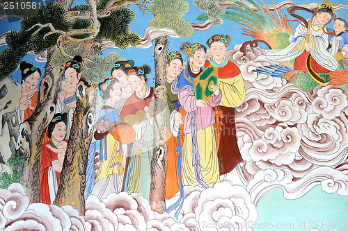 Image of Buddhist art on the walls