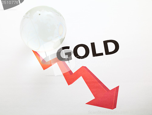 Image of Global gold price drop concept